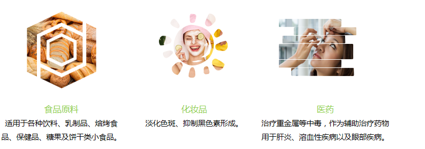 食品应用/化妆品应用/医药应用