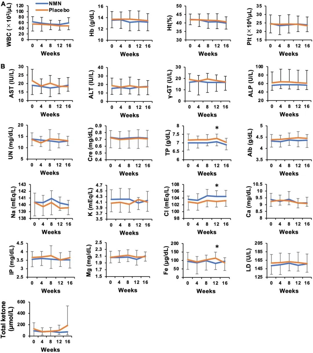 古特生物 古特生物