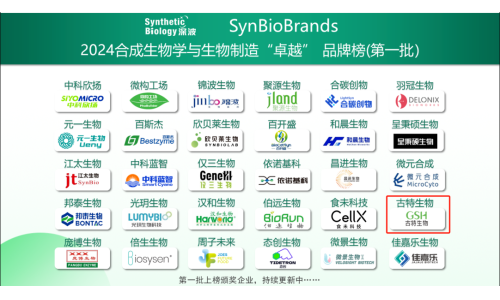喜讯！古特生物荣登2024合成生物学与生物制造卓越品牌榜！